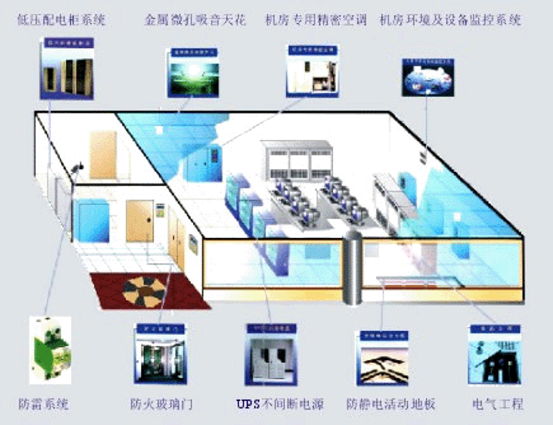 手机应用开发:未来发展的新引擎