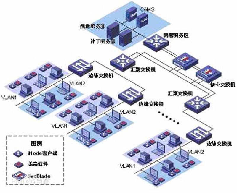 大连软件开发：企业转型升级的秘密武器