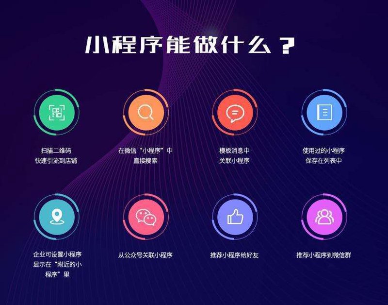 微信小程序开发:搭建未来的桥梁